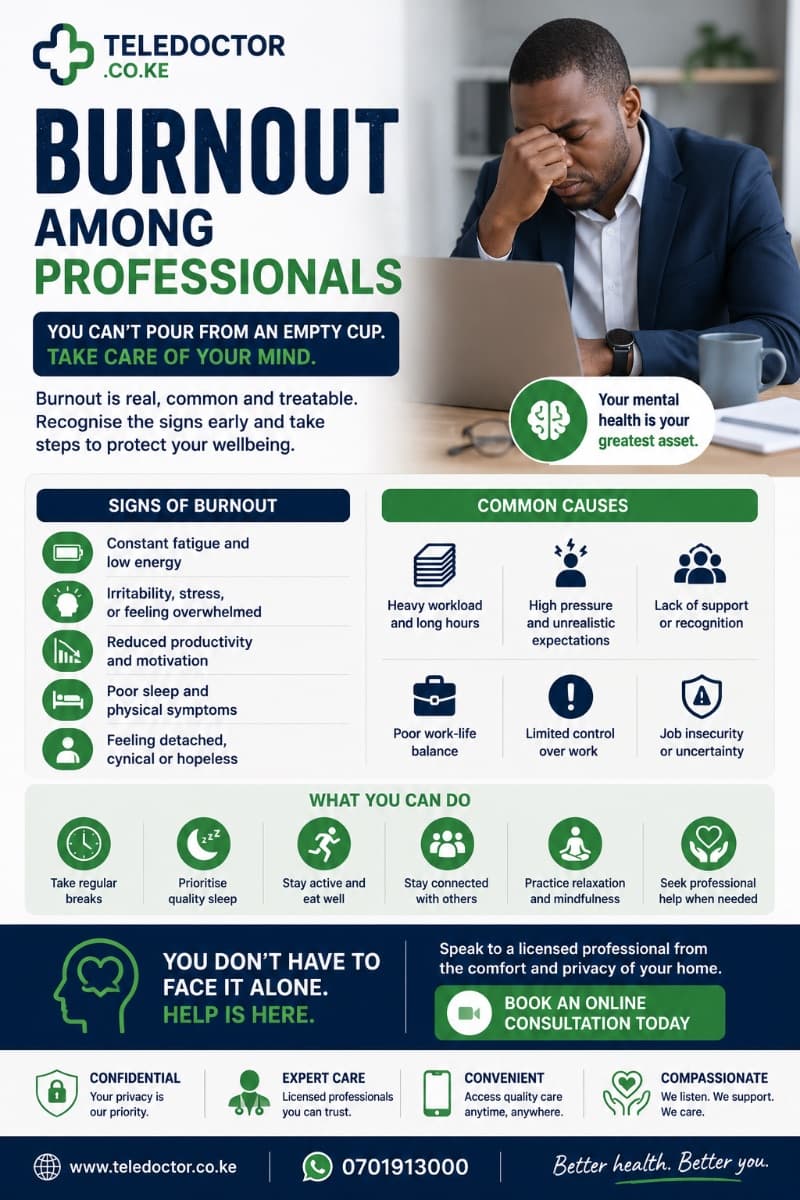 Burnout Among Professionals: Recognising the Signs and Taking Action