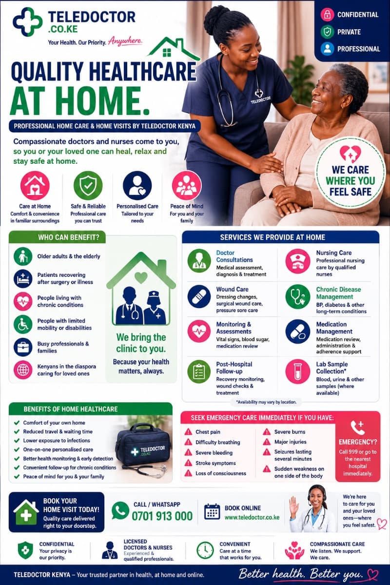 Professional Home Healthcare Services in Kenya | Doctor & Nurse Home Visits