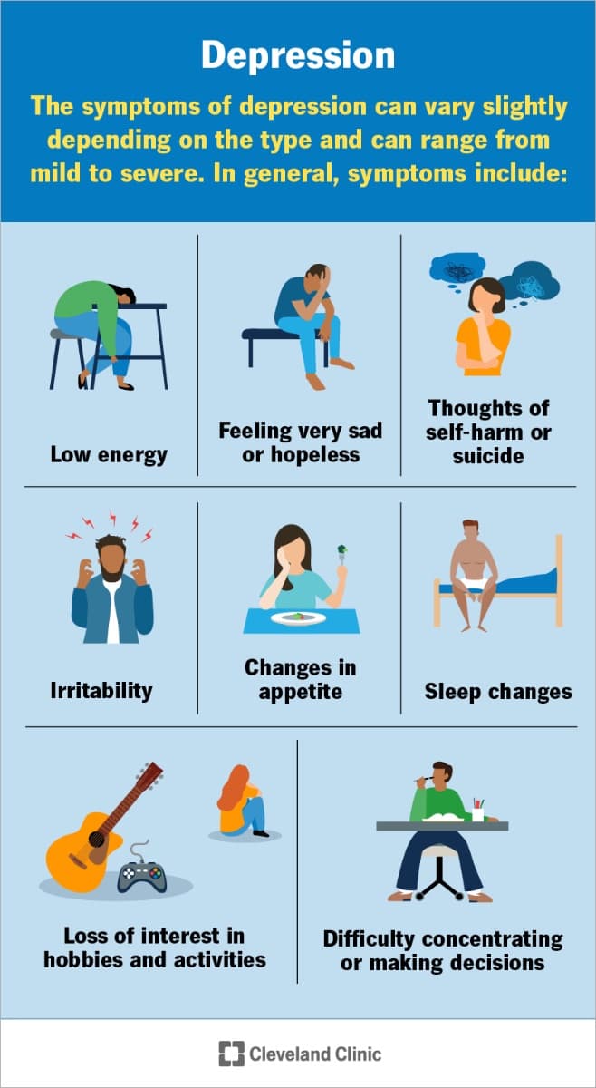 Depression: Understanding the Signs, Causes, Treatment, and Recovery