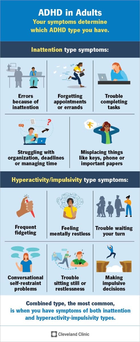 ADHD (Attention-Deficit/Hyperactivity Disorder): Symptoms, Diagnosis, Treatment, and Living Successfully