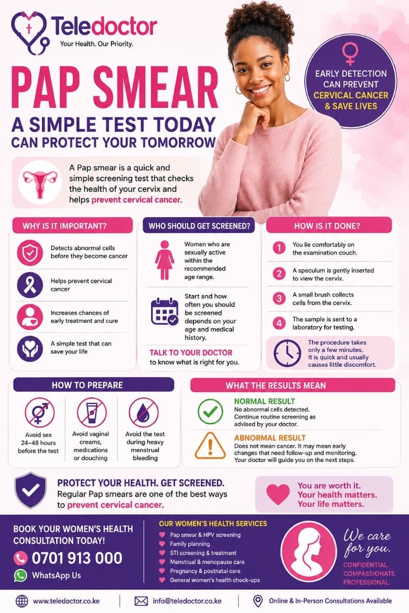Pap Smear (Cervical Screening): Why Every Woman Should Be Screened