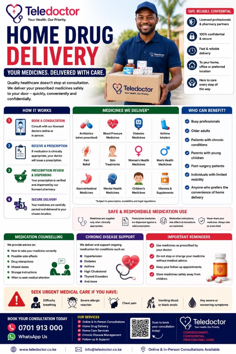 Home Drug Delivery by Teledoctor Kenya: Convenient, Safe, and Reliable Medication Delivery